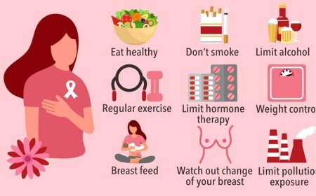 How Genetics Influence Your Risk of Breast Cancer