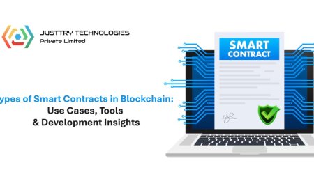 Types of Smart Contracts in Blockchain: Use Cases, Tools & Development Insights