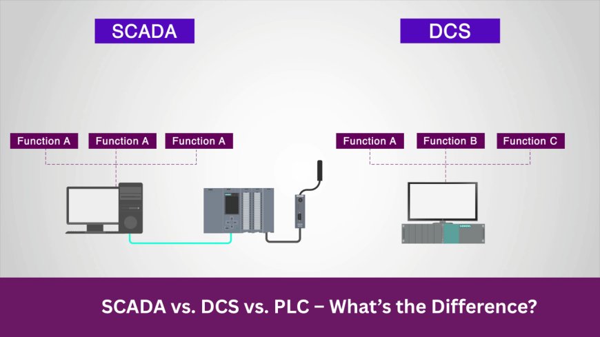 SCADA vs. DCS vs. PLC – What’s the Difference?