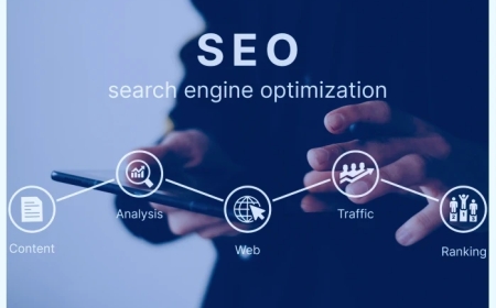 The Evolution of SEO and How Today's SEO Services Companies Adapt