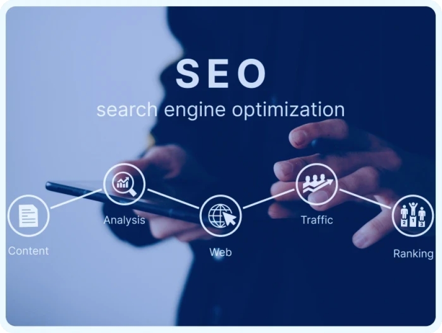 The Evolution of SEO and How Today's SEO Services Companies Adapt