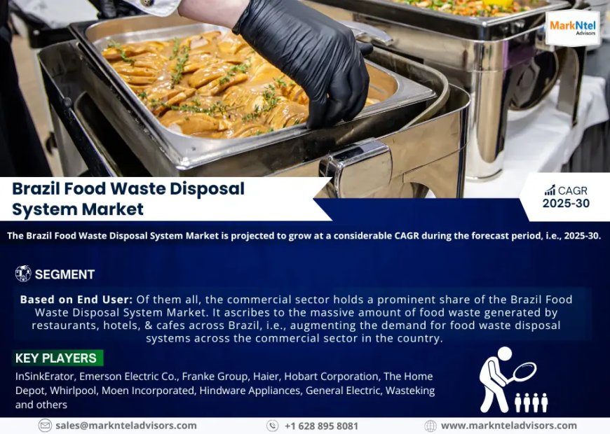 Brazil Food Waste Disposal System Market Value and Growth Projections for 2025 - 2030