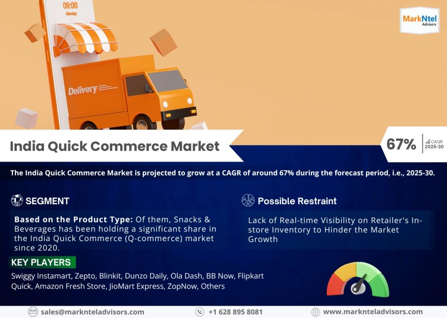 India Quick Commerce Market Size, Share, Growth Report 2030