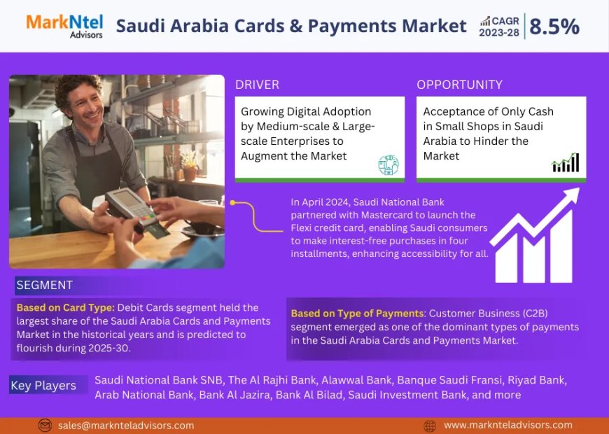 Saudi Arabia Cards and Payments Market Size, Share, Growth Report 2030