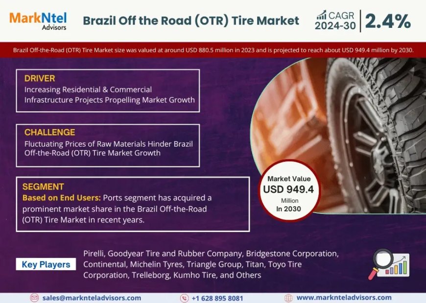 Brazil Off the Road (OTR) Tire Industry Report 2024–2030: Growth, Trends & Key Players